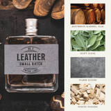 Leather Small Batch No. 2 Men’s Cologne